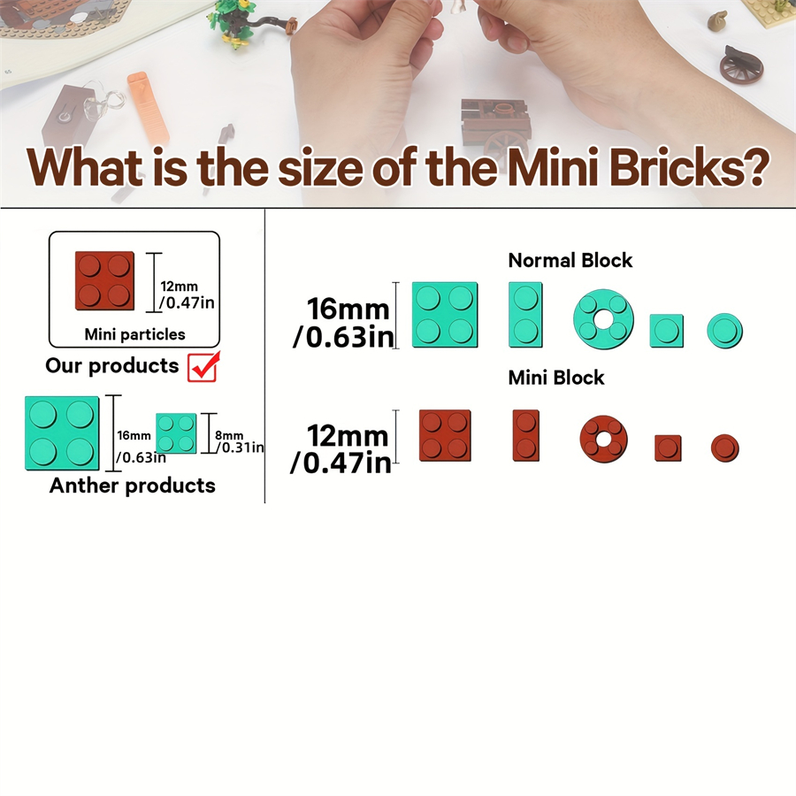MINI Bricks European Market St – Kids Toys Stores recenzja i cena